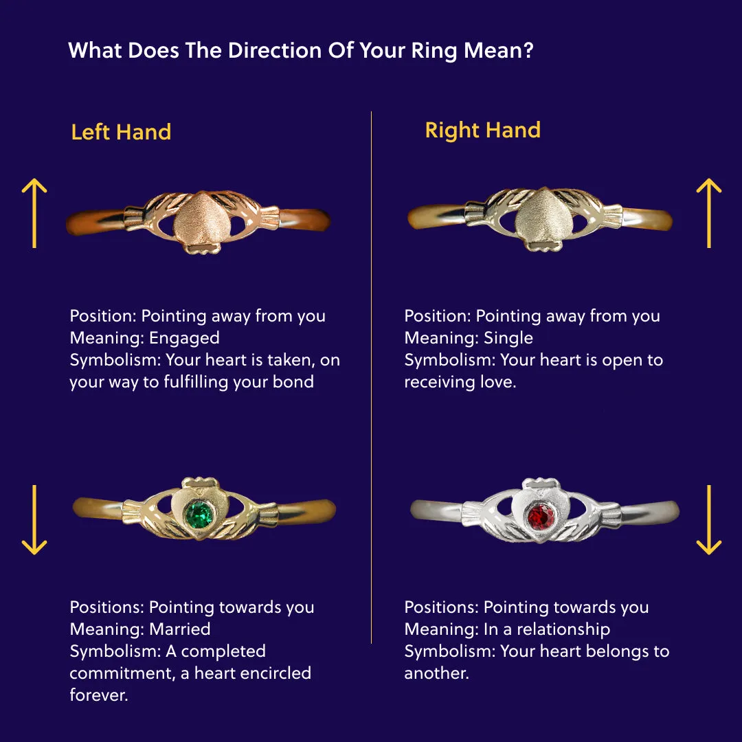Gemstone Claddagh Band