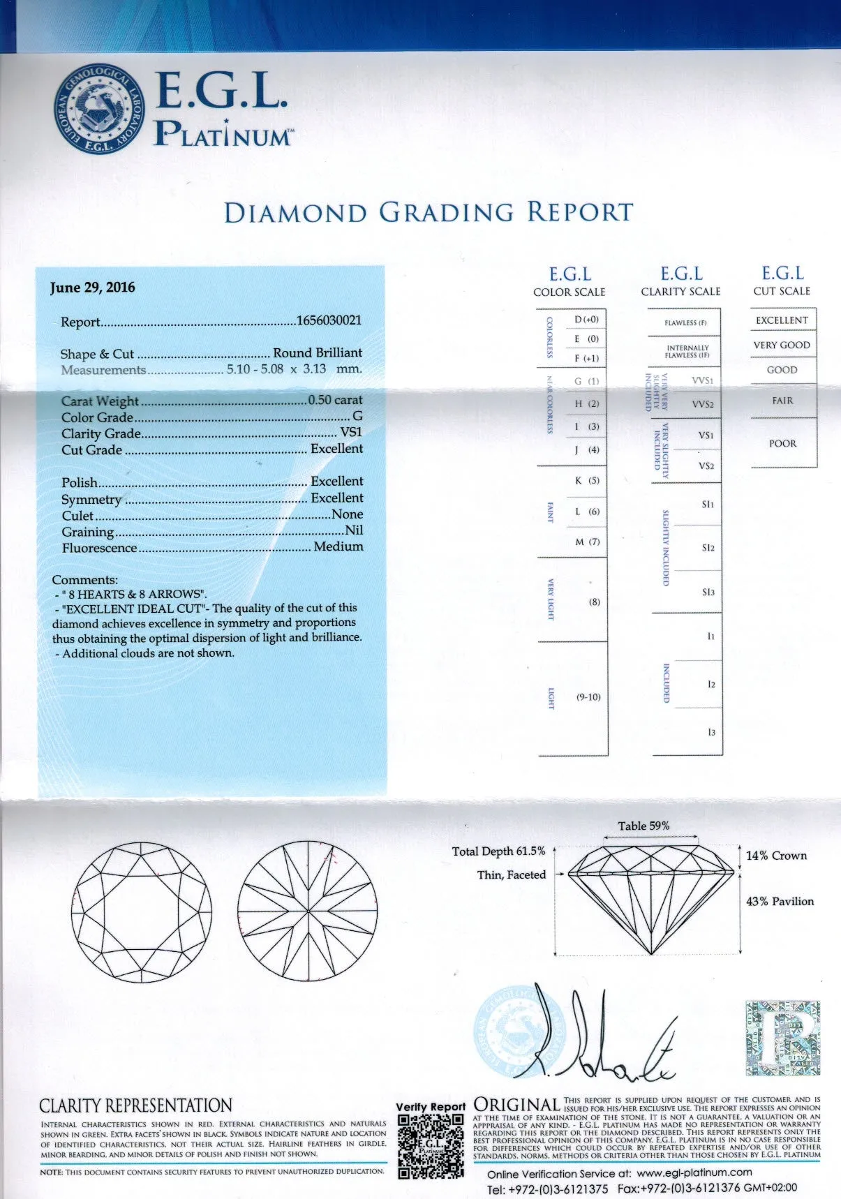 Halo Diamond Studs - 1.1 Carat