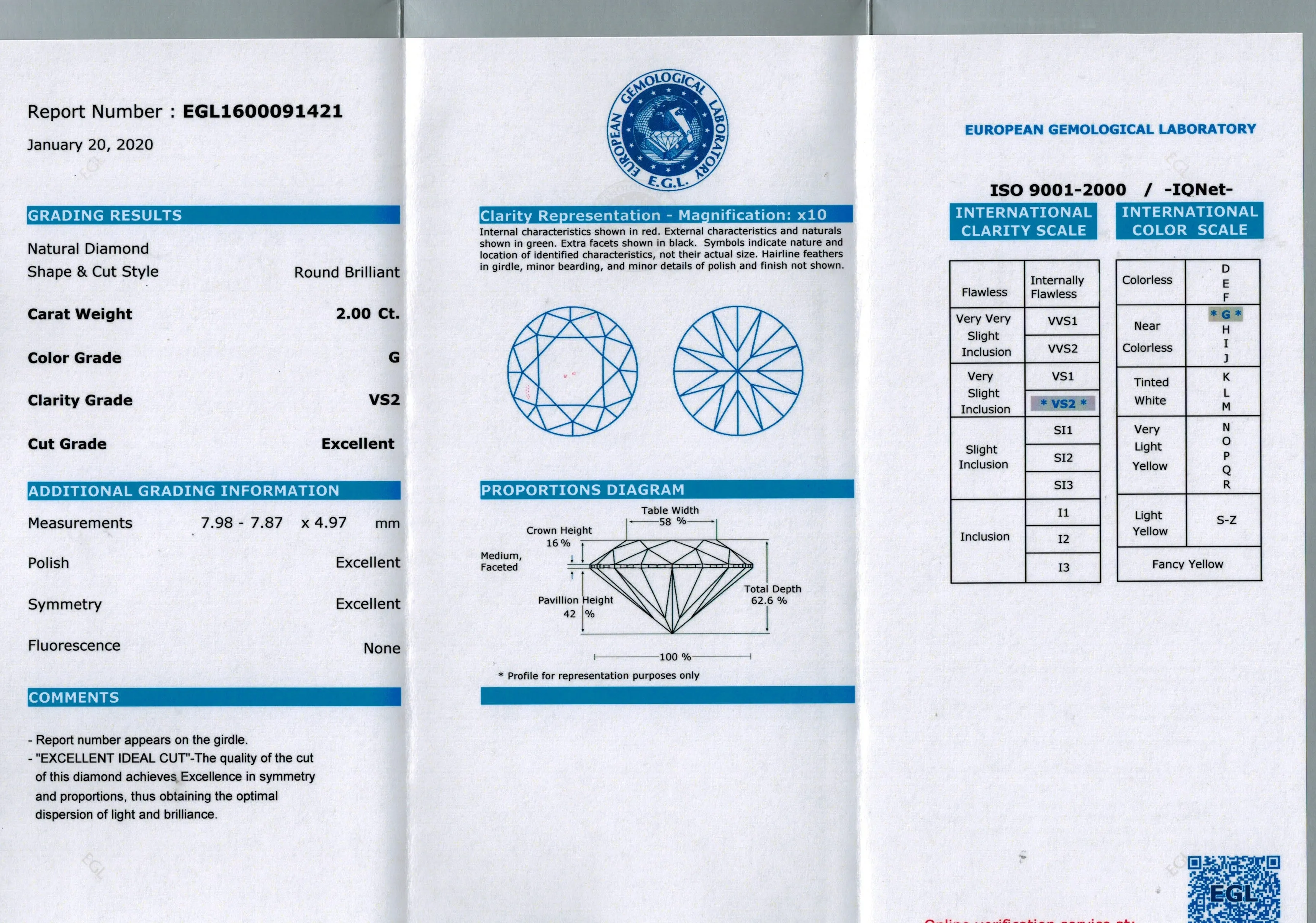 Round Diamond Halo Studs - 4 Carat