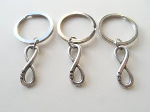 Triple BFF Infinity Symbol Keychain Gift Set Best Friends Forever- You and Me for Infinity;